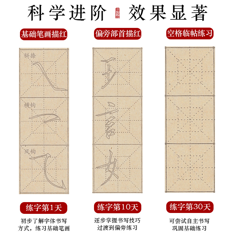 韵江南瘦金体入门字帖初学者毛笔宣纸描红基础笔画宋徽宗千字文诗词软笔毛笔字练字帖书法练习纸临摹套装