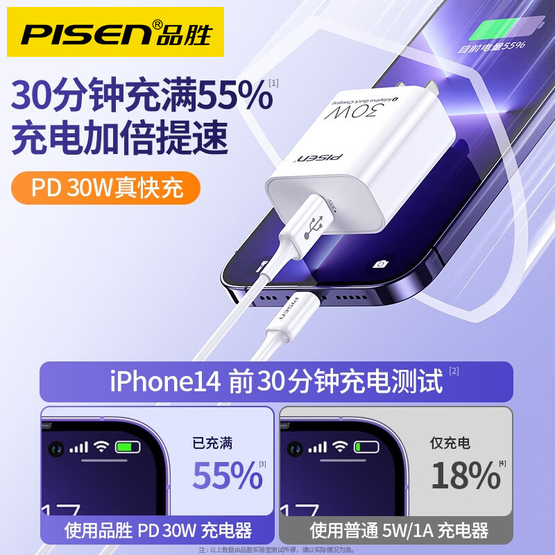 品胜适用于苹果iPhone15充电器头30W氮化镓PD快充14plus闪充插头12mini数据线max便携套装ipad手机平板通用 - 图2