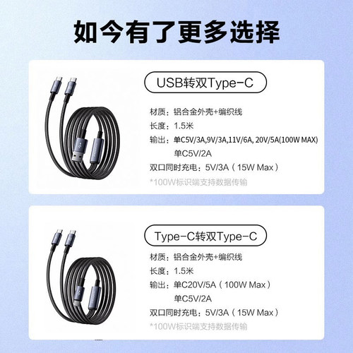 品胜双头Type-C数据线二合一快充PD100W充电线一拖二c to 2c多头车载适用苹果iPhone17/16手机ipad华为笔记本 - 图3