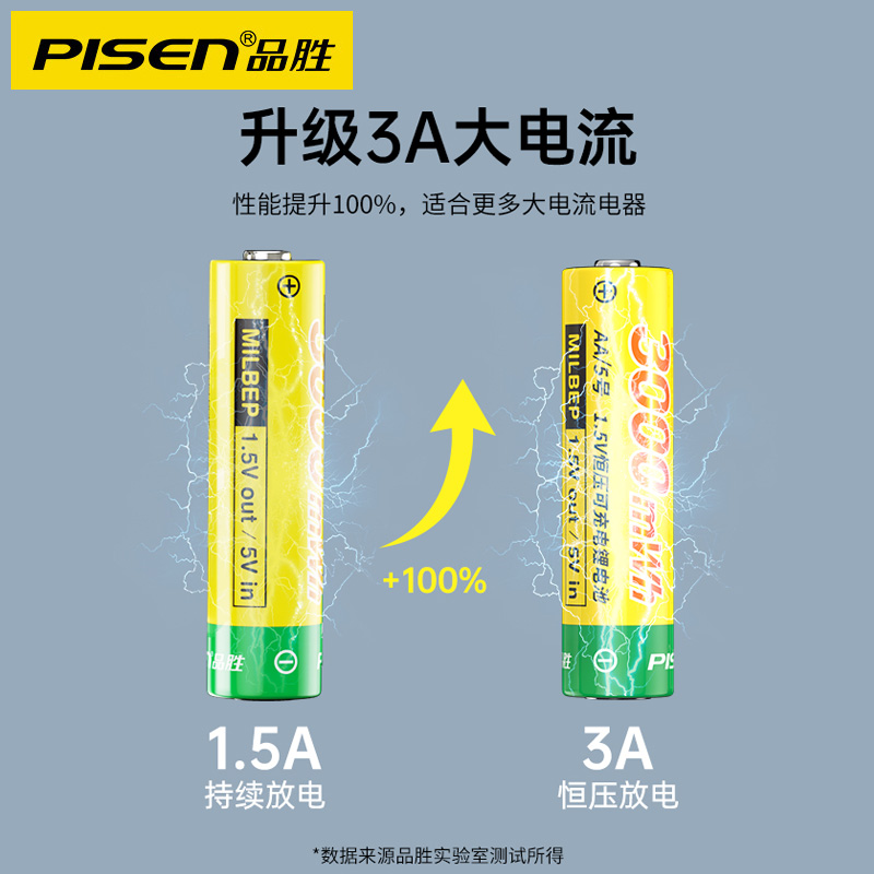 品胜锂电池5号4节3000mWh大容量可充电电池AA指纹门锁闪光灯1.5V恒压快充话筒麦克风鼠标遥控器玩具手柄通用-图2