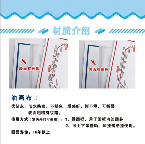 2026广州市地铁换乘线路图北京上海深圳轨道交通大挂图规划图海报 - 图2