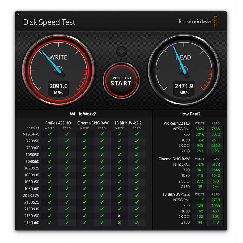 Type C USB4 40Gbps Adapter USB C Male to Male Data Sync Con - 图2