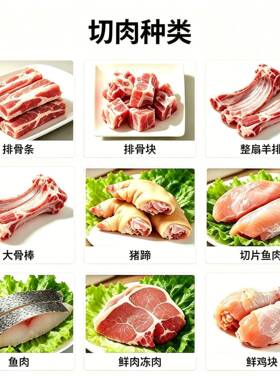 鲜排骨切块机鲜肉分条机冻猪蹄鸡鸭鹅羊腿商用切条切块全自动机器