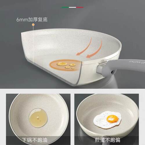 alluflon阿路弗仑平底锅不粘锅电磁炉燃气灶通用彩陶瓷平底煎锅 - 图2