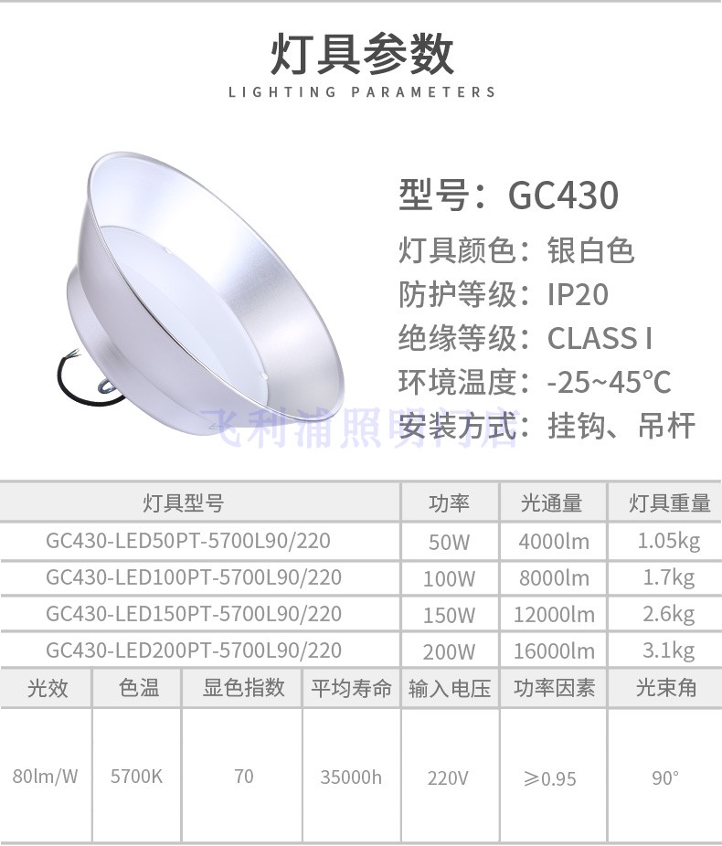 上海世纪亚明GC430天棚灯50w100w150w200w工矿灯工厂车间LED吊灯-图1