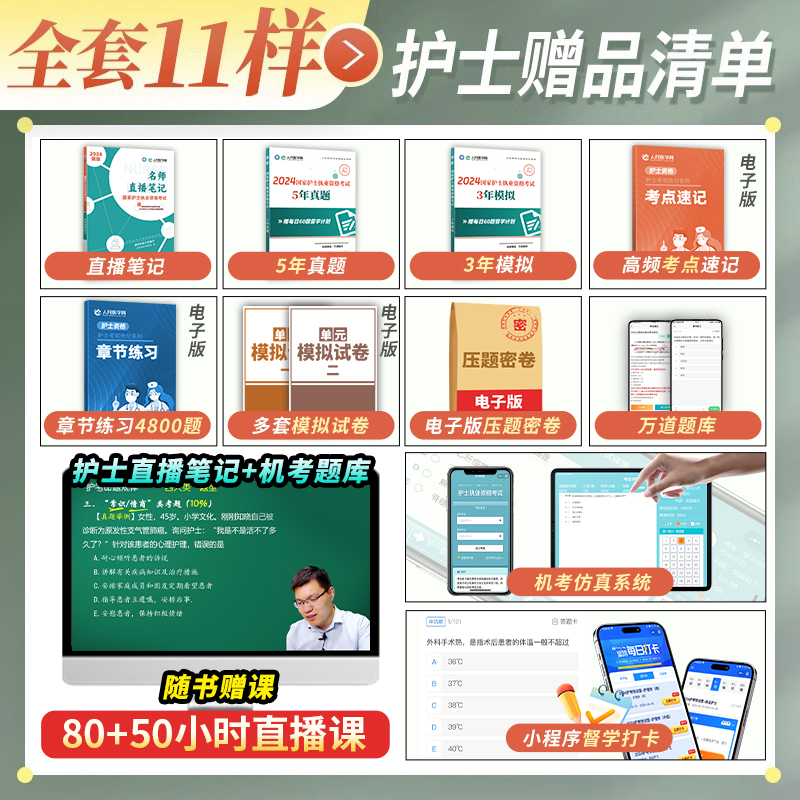 人民医学网2024年护士执业资格证考试名师直播笔记5年真题3年模拟护资考试历年真题卷护考刷题资料包可搭人卫版轻松过随身记冲刺跑 - 图0