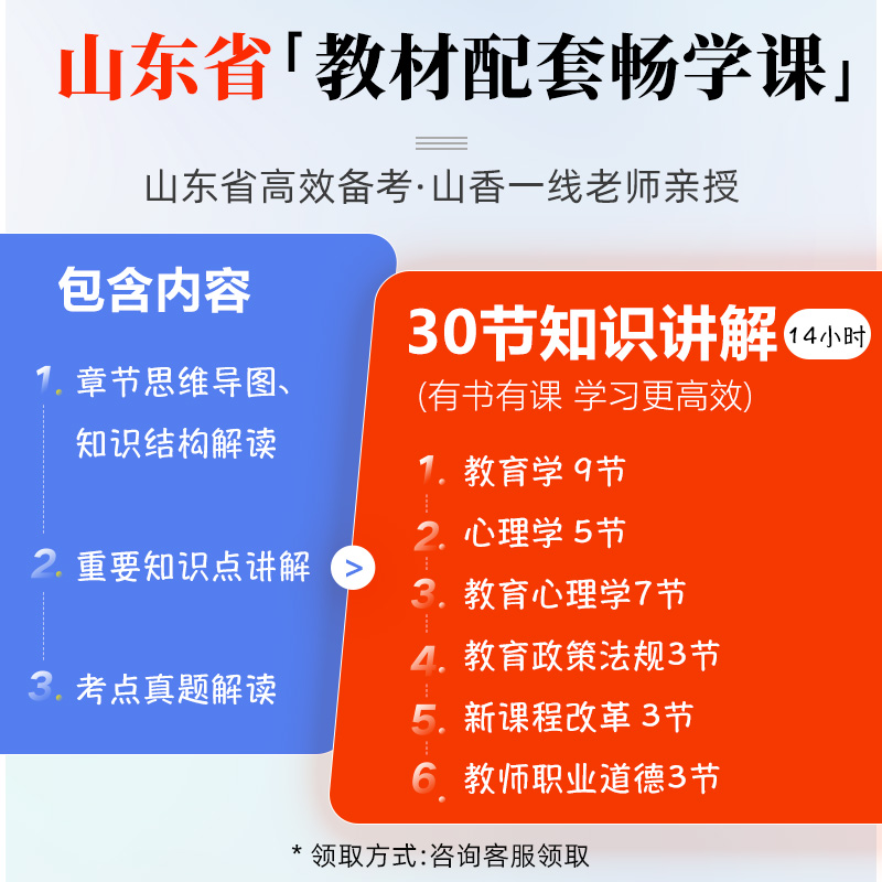 正版现货山香2024年山东省教师招聘小学中学教育理论基础教材历年真题押题试卷初中高中公共教学基础知识特岗教师编制济南青岛教招 - 图0