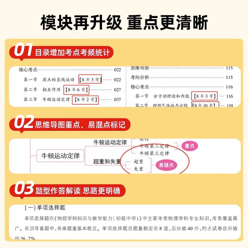 正版山香教师资格证考试用书初中物理物理学科教材历年真题及预测试卷题库初级中学福建广东四川安徽河南河北湖南湖北浙江 - 图1