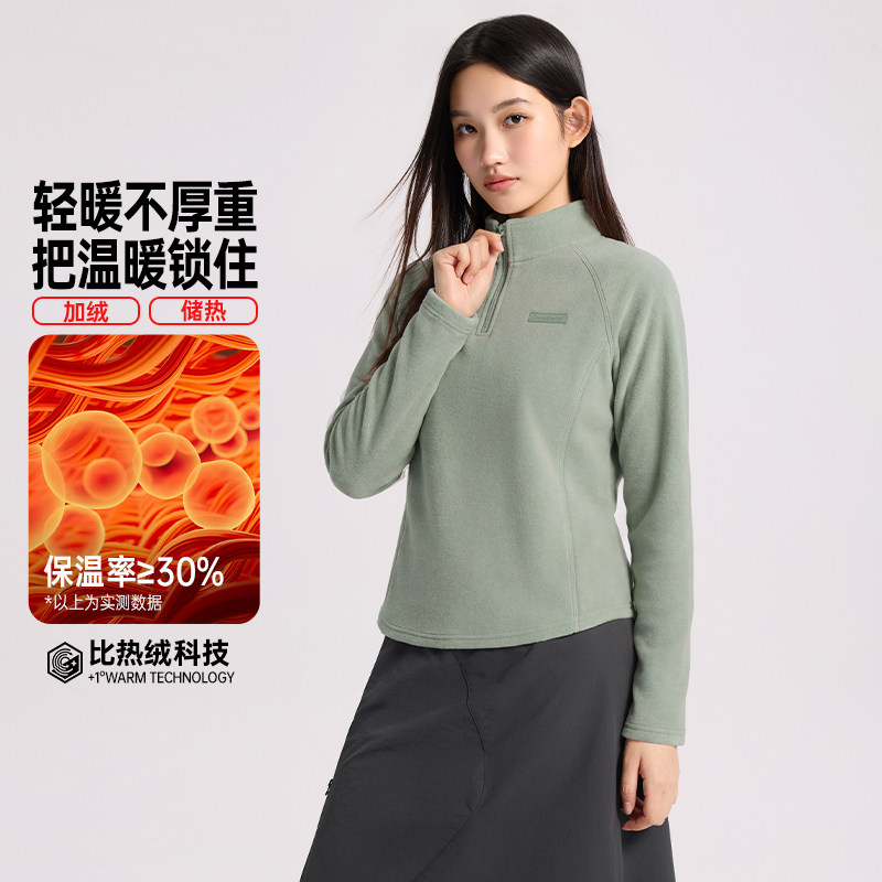 图 2