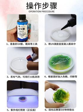 高透明无异味UV胶足量包装