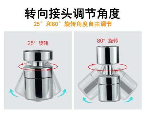 水龙头配件起跑器转接头面盆菜盆出水口转接头万向接头随意调节-图1