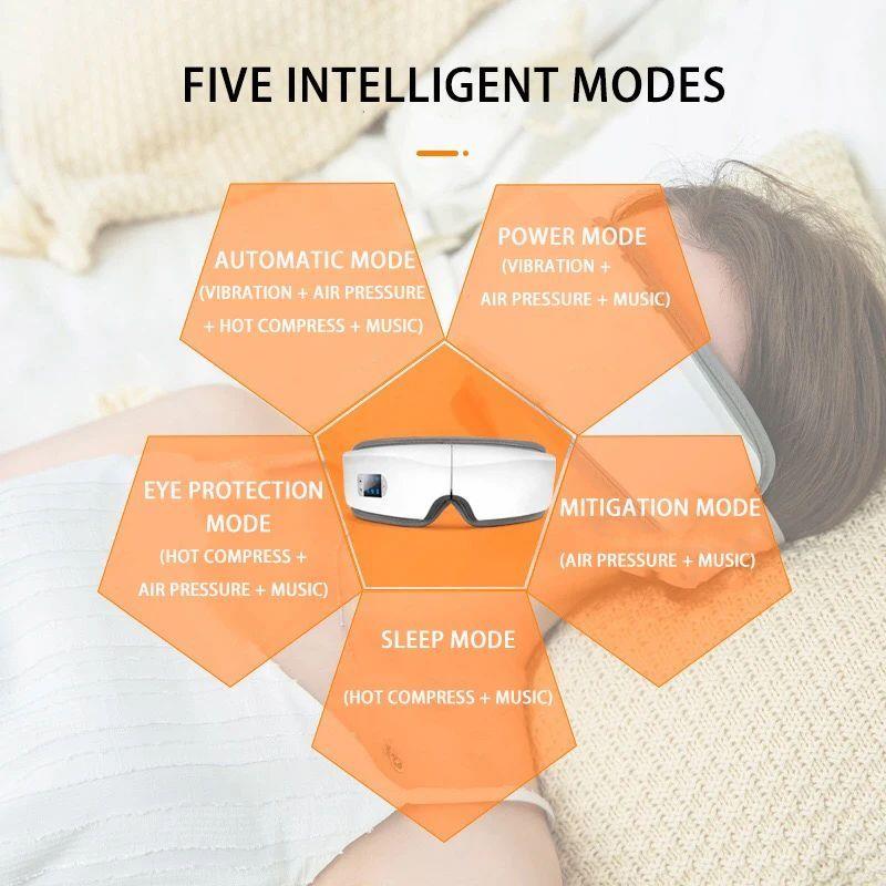 Eye Massager 4D Smart Airbag Vibration Eye Care Instrument H - 图0