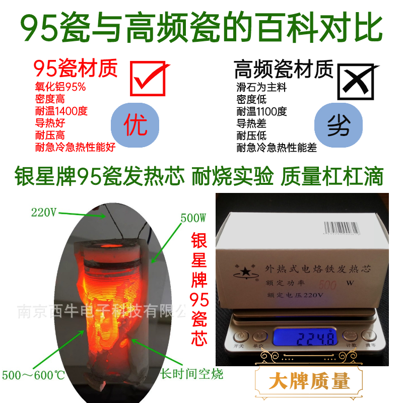 银星牌TLW外热50W75W100W150W200W300W500W工业长寿木柄电烙铁芯 - 图2