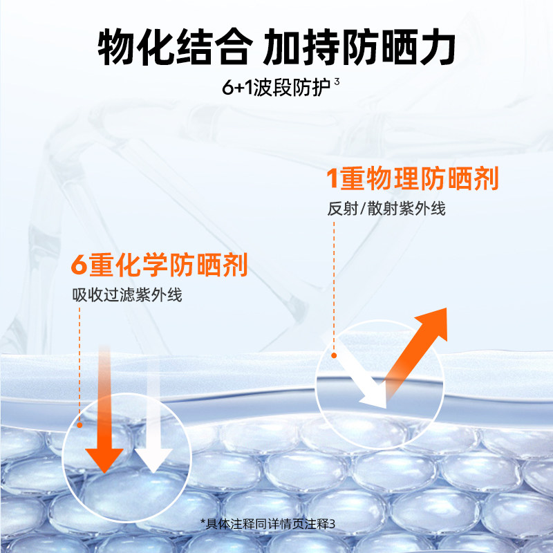  mistine化妆品防晒霜