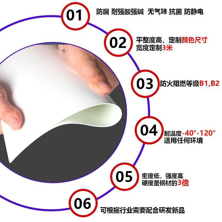 frp玻璃钢平板防腐高强玻璃纤维板重卡电池包蒙皮玻璃钢板材厂家,淘宝优惠券,粉丝福利购,淘宝优惠卷