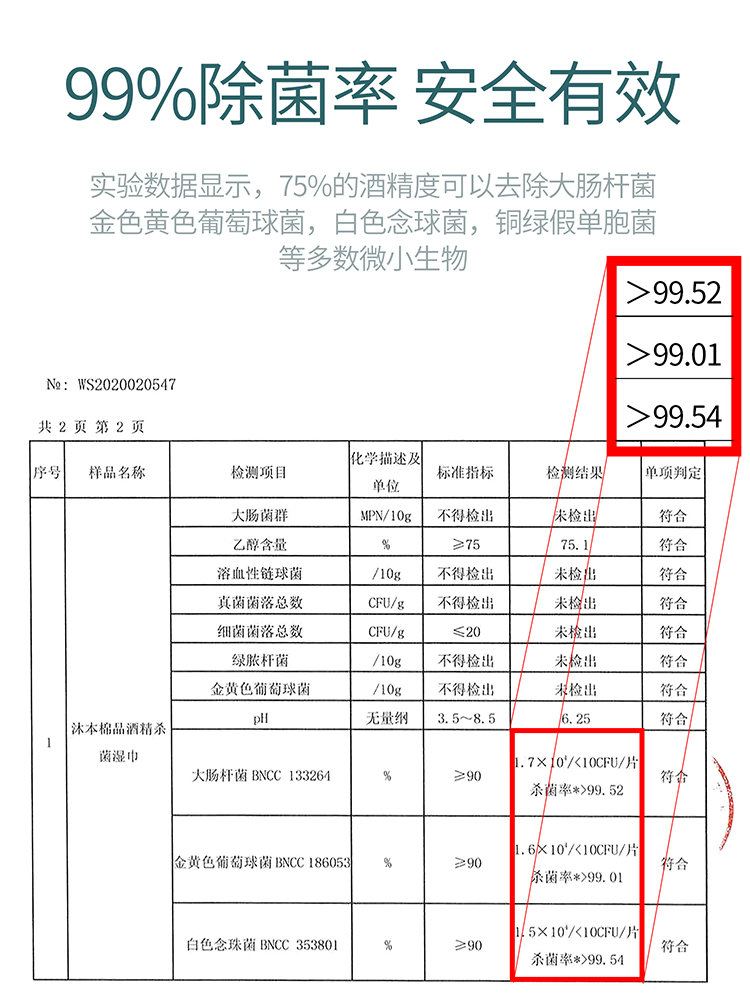 75度酒精湿巾小包便携式10包装杀菌学生儿童消毒湿纸巾随身装75% - 图2