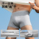 Men's disposable underwear