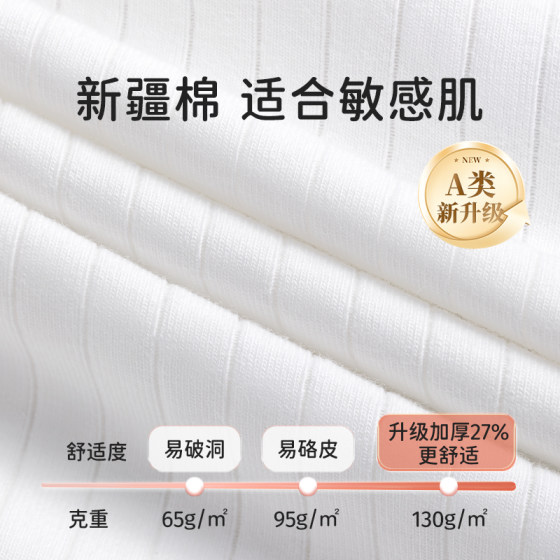 Women's disposable underwear