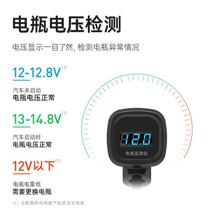 舜威车载点烟器一拖二充电器汽车12/24V通用插头转换器插座 - 图1