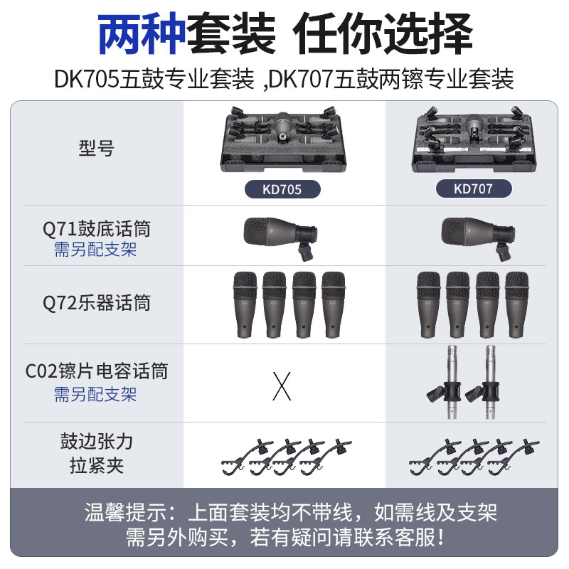 samson山逊DK705架子鼓话筒DK707五鼓两镲麦克风舞台演出乐器拾音-图0