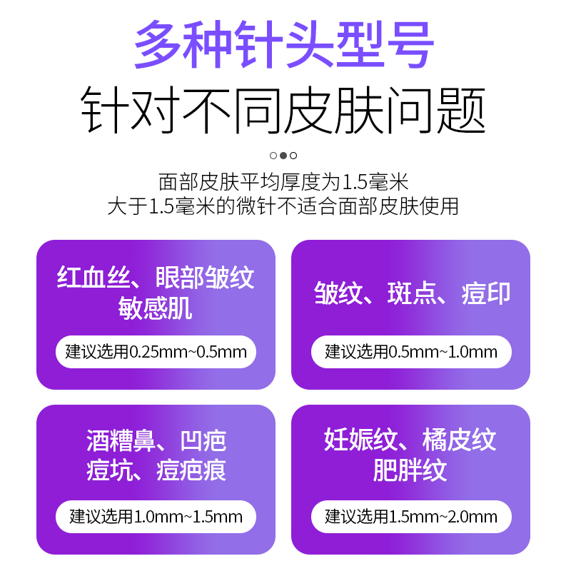 医用皮肤滚针美容微针脸部械字号家用痘坑印妊娠导入头皮生发滚轮 - 图1