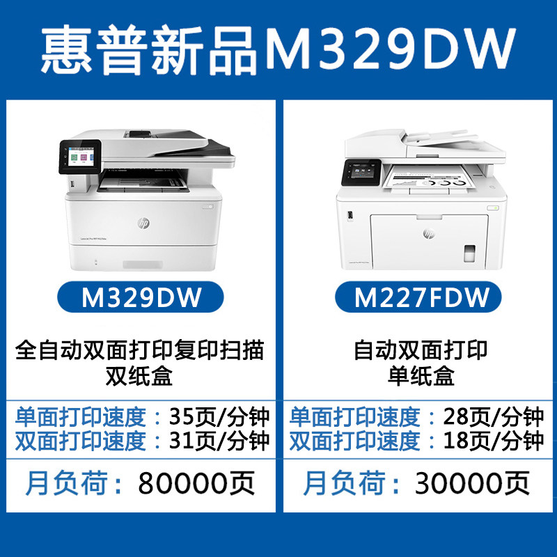 新品hp m329dw激光无线优惠普打印机 惠普中之途黑白激光多功能一体机