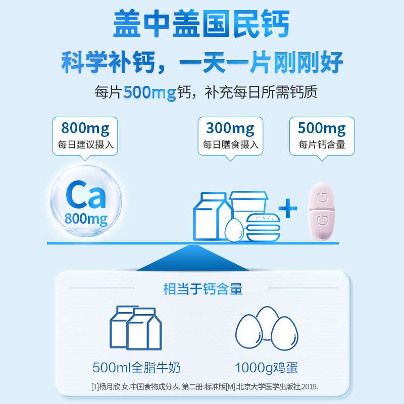 哈药盖中盖钙片中老年高咀嚼片碳酸钙d3成人补钙官方旗舰店同款