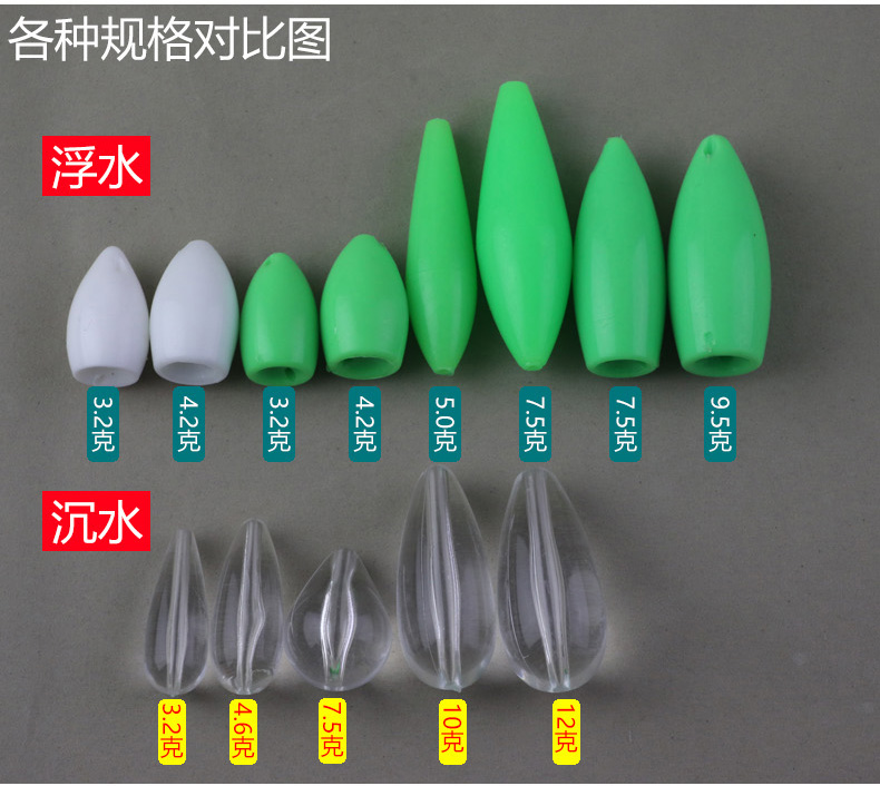 路亚浮水助投器改装版远投缓沉水别针抛投套装瓜子亮片微物飞蝇钩 - 图1