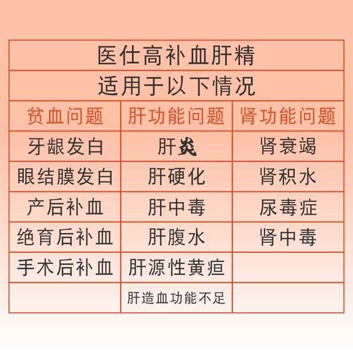 Подлинная медицина 叱 仕 仕 仕 正 正 正 正 正 正 补 正 正 正 正 正 正 正 正 正 正 正 正 正