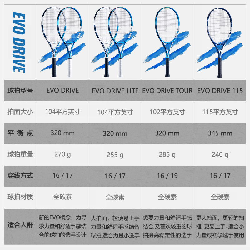 Babolat百保力网球拍百宝力EVO DRIVE单人初学者专业大学生全碳素 - 图0