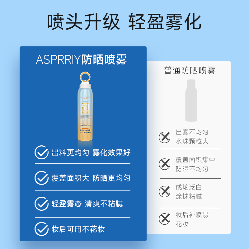 asprriy小光圈防晒喷雾清爽不油腻全身通用防紫外线SPF50防晒霜 - 图1