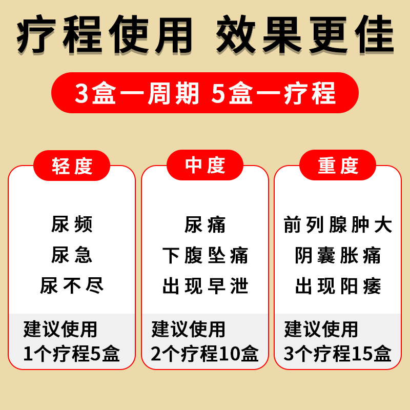 前列腺炎男科尿频尿急尿不尽膏药贴 世纪本草大药房保健理疗