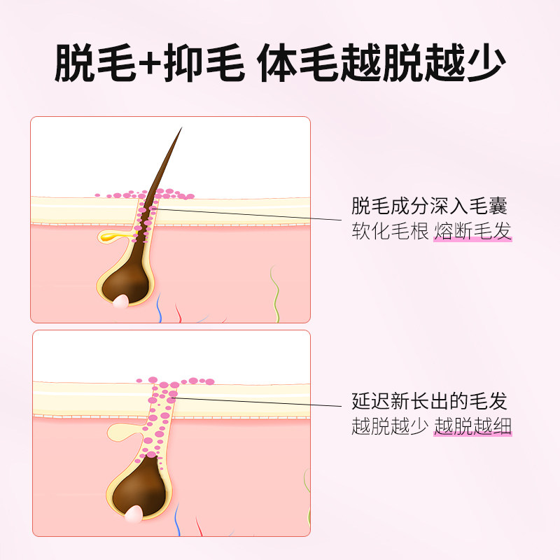 梵西腋下女士全身脱毛喷雾去脱毛膏 fonce梵西聚美名妆脱毛膏