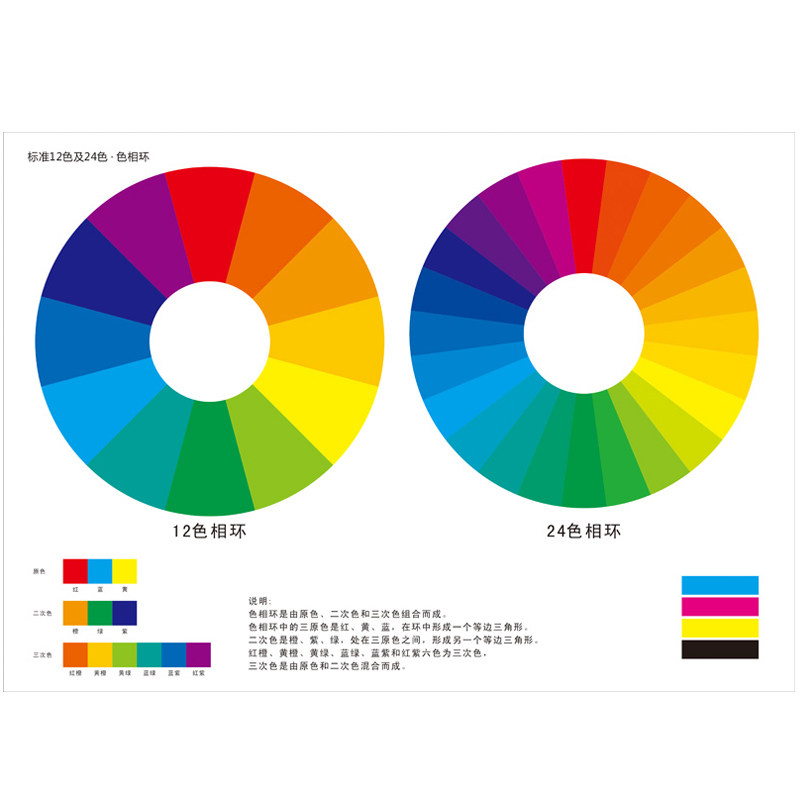 标准12色环24色相环色卡色谱大色环认识色彩原理美术设计调色 色谱卖场 淘优券