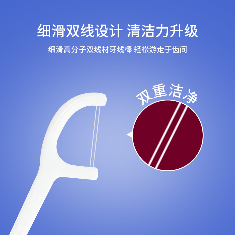 屈臣氏细滑深洁双线护理牙线棒50支*6盒便携高弹细密齿缝适用牙签-图1