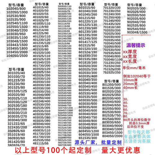 701250 701435 701535 702025 702030 703048小聚合物锂电池3.7V - 图1
