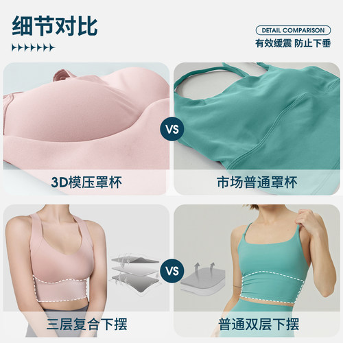 立体罩杯高强度防震聚拢健身运动内衣美背跑步背心式瑜伽文胸bra - 图3