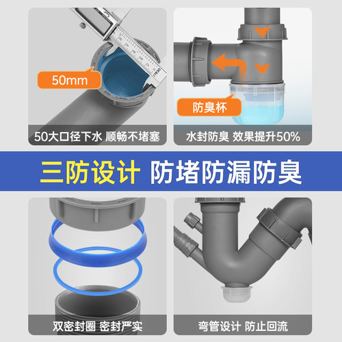 欧琳水槽厨房下水管配件洗菜盆单双槽防臭大口径后置下水管排水管 - 图1