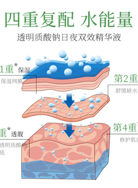 牛油果弹润保湿润滑精华液呵护