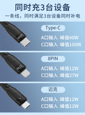 140W五合一编织快充线苹果华为