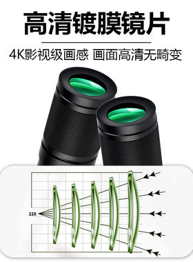 22倍全金属高清手机望远镜