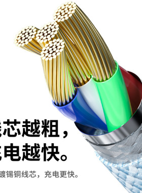 彩色编织PD快充数据线苹果安卓