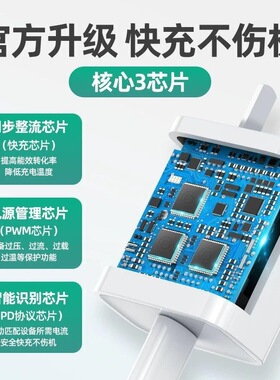 PD20W/30W苹果15-17快充套装