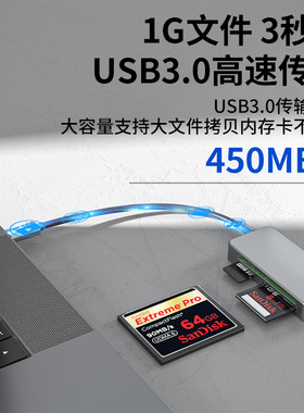 USB3.0三合一高速读卡器