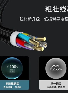 华为Type-C尼龙编织快充线1米