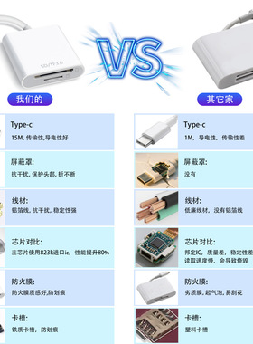 Type-C/OTG读卡器USB3.0高速