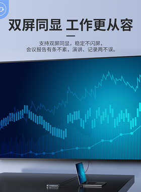 Type-C转HDMI+USB3.0集线