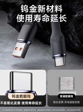 100W编织快充充电线华为苹果