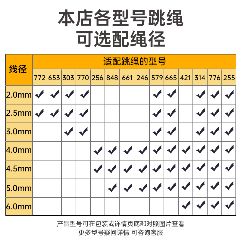 【配件】跳绳专用线2.8米3.2米专业成人儿童备用替换钢丝绳4.5mm-图3