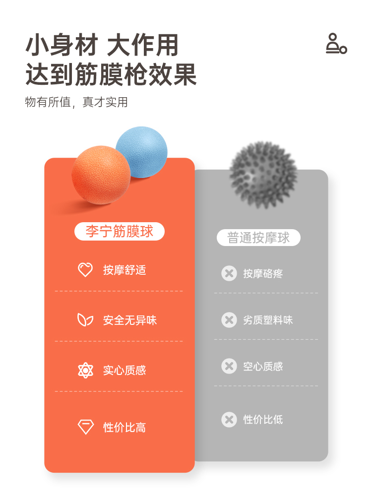 李宁足底筋膜球扁平足弓训练器花生球筋膜炎瑜伽健身脚踩经络按摩 - 图1